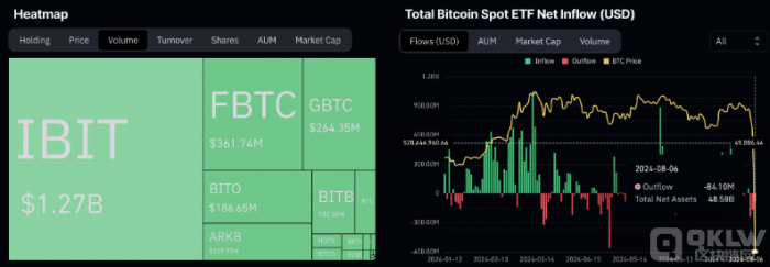 BitcoinETFɽЈ(chng)P(pn)j57|ԪDƬ
