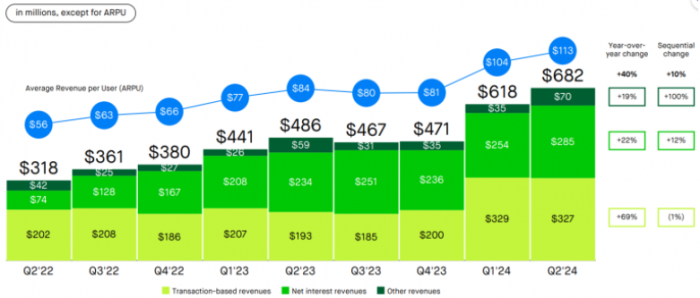 Robinhood ڶIՄ(chung)o䛣ُʮ|Ԫ DƬ