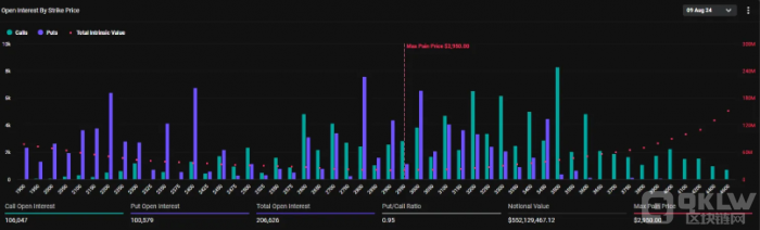 CryptoЈӭ25|ԪڙൽڣͶY辯 DƬ