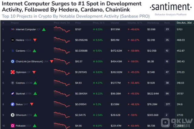 ADA  ETH ڼЈбF(xin)ͻDƬ