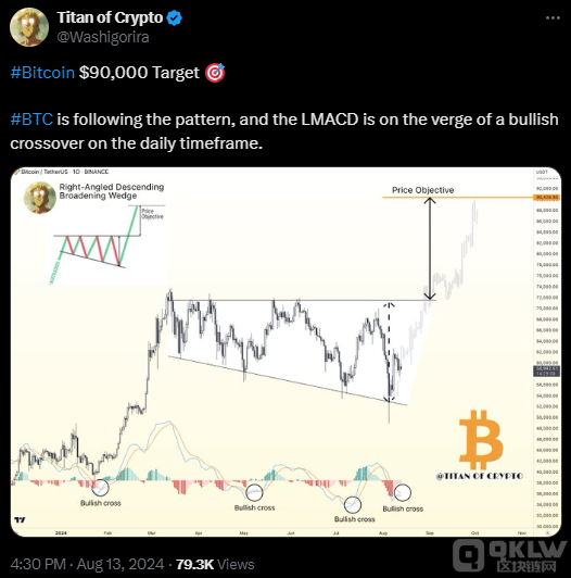 棺Bitcoinµ5000ԪLU߈DƬ