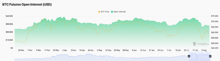 Bitcoinr(ji)MPЈ(chng)wڅ֔(jn)DƬ