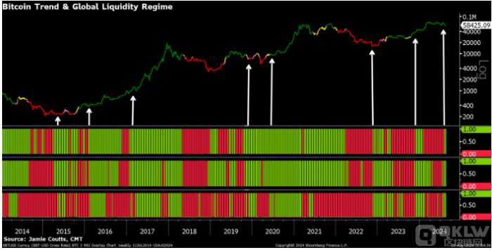 Bitcoinq̖״WF(xin) r?q)ϝqDƬ