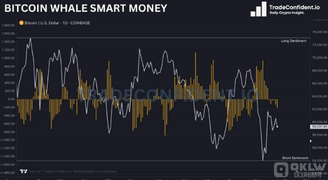14|Ԫڙ Bitcoinվ60000Ԫʧ DƬ