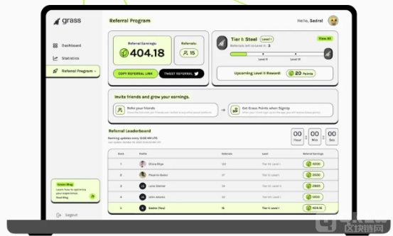 AI+DePINMϣGrassͶϾ Ƅweb3rֵ DƬ