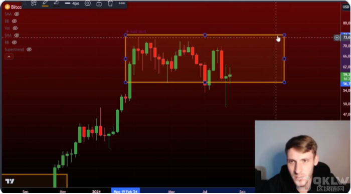 (gu)xBitcoinr(ji)?q)?jng)vҲ(dng)DƬ