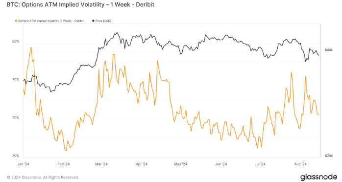 pBitcoin(dng)ԄЈ(chng)ͶC(j)څ(sh)@DƬ