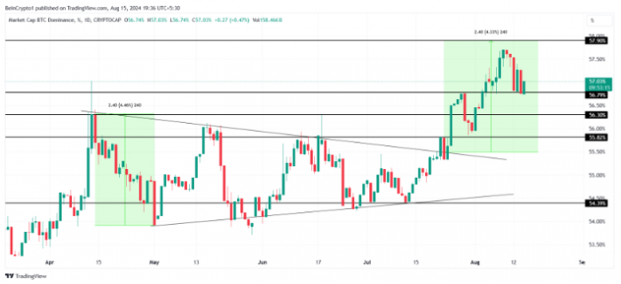 ɽկż(ji)teTokensF(xin)ԽBitcoinDƬ