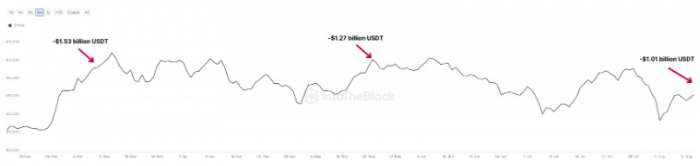 Bitcoinr(ji)R(zhn)Ϳq̖(ho)DƬ