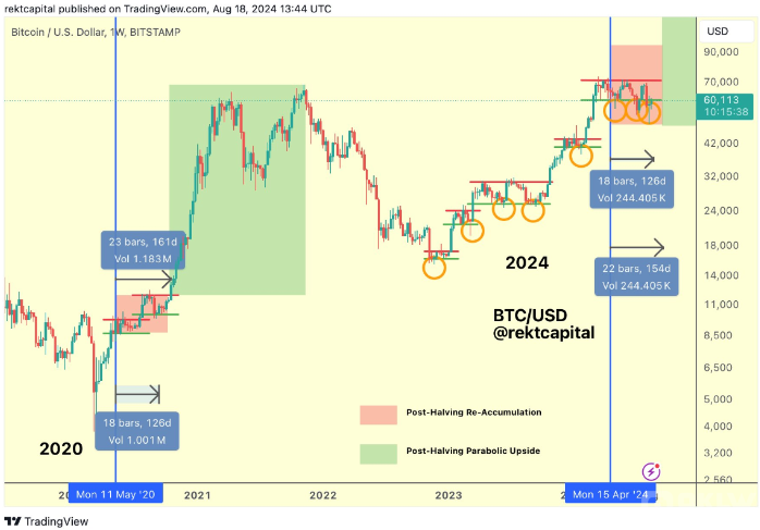 BitcoinrAھͻ86,000ԪĿԈDƬ