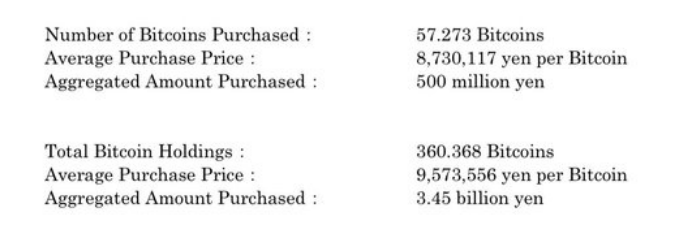 ɫһĳיCMetaplaneteُBTCDƬ