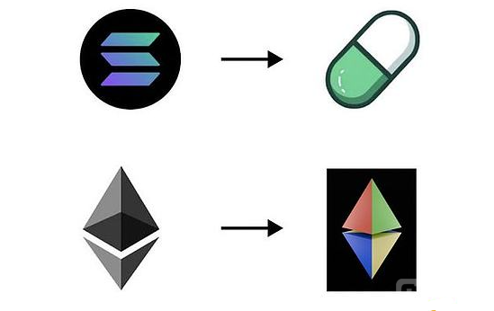 ʲôEthervistalEthereumDeFi^Pע DƬ