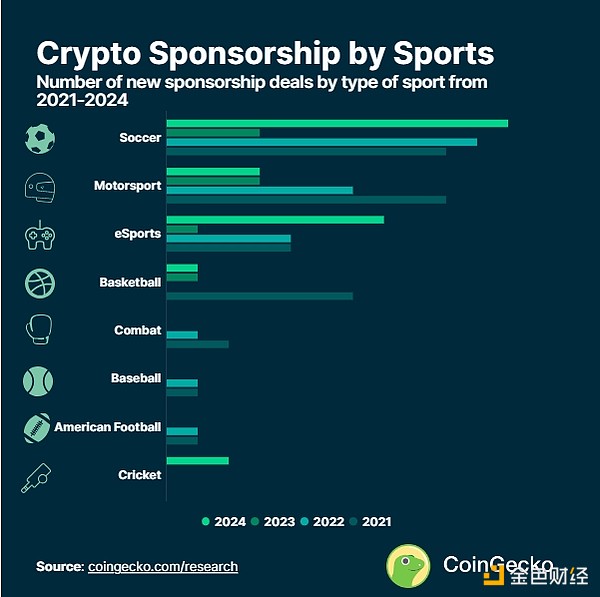Coingeckow@˶فԼИI DƬ