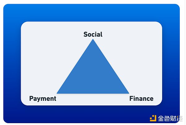 TONBϵy_lָϣ_ʼWeb3ÈDƬ