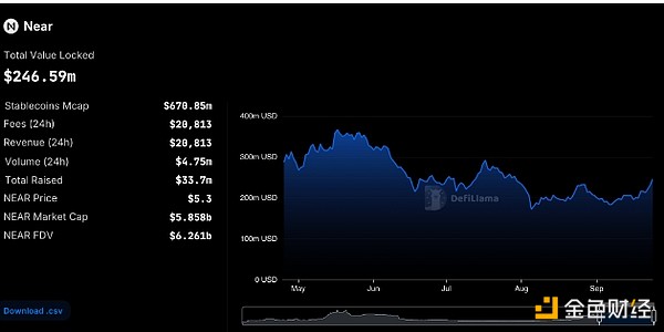 7301529 VFnNNvelXwsHv3i0Lm9weFZpGyVOyTyKkEOGbFW5.jpeg