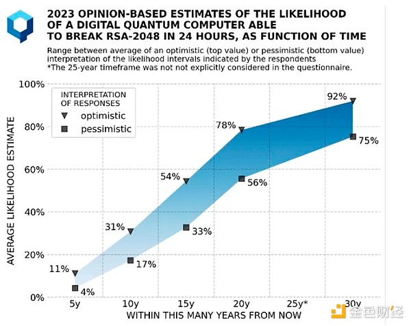 BTC[n(yu) I(y)(ni)ʿôf(shu)DƬ