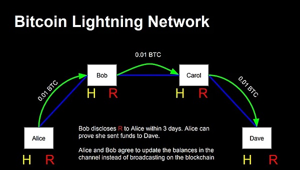 һ[ 2024 BitcoinB(ti) Uչg(sh)cȫ¼RDƬ