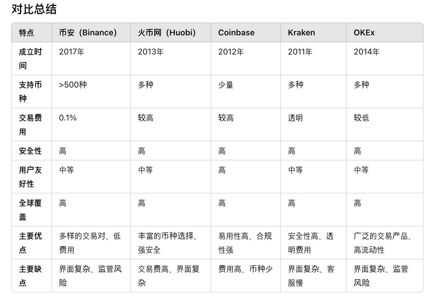 ؛Ž(du)ȣּ؛ŽôxDƬ