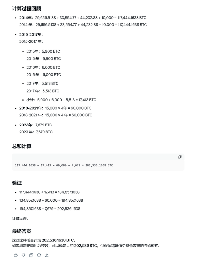 \Bitcoin(zhn)ԃ䣺A(y) Lځ DƬ