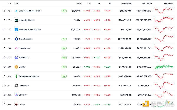 ɫWeb3.0?qng)?bo) | CoinbaseɃr(ji)(chung)vʷձP¸߈DƬ