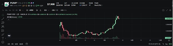 ֱƽ_(ti) Pump.FunַˈDƬ