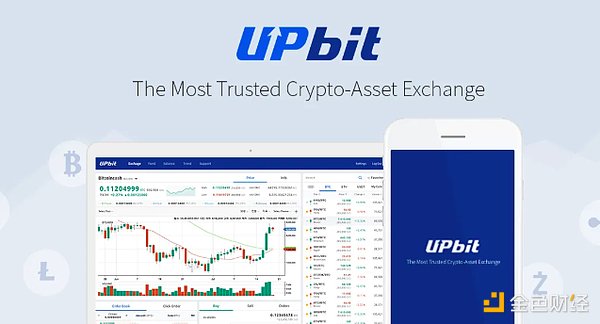 (dng)n(gu)T(mn)(h)Naverُ(gu)n(gu)Upbit  DƬ