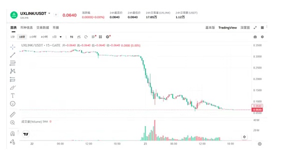 l10|TokensIǧfԪ 罻ĿUX DƬ