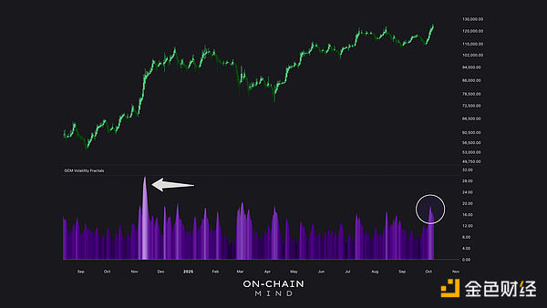 BitcoinXѡӣDƬ